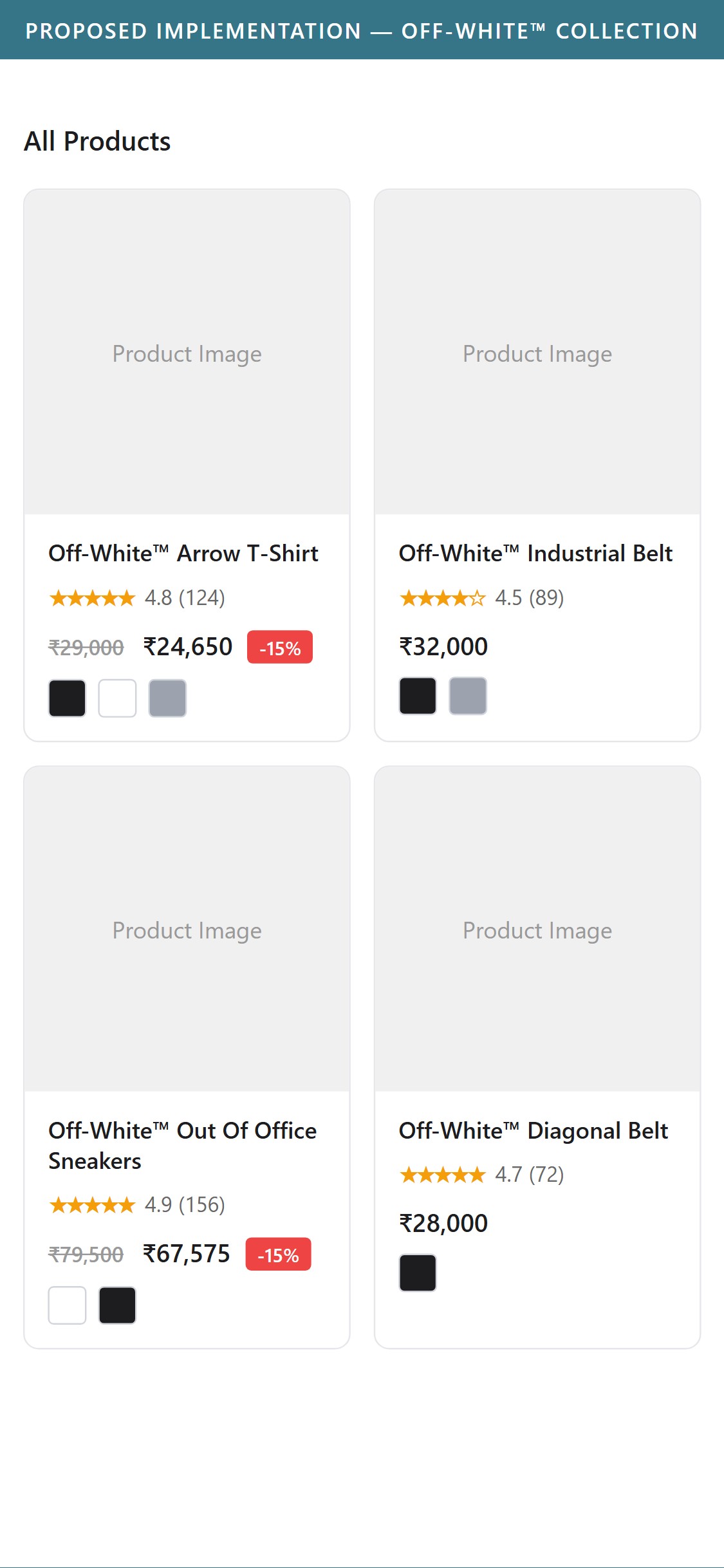 Proposed Implementation — Off-White™ Collection